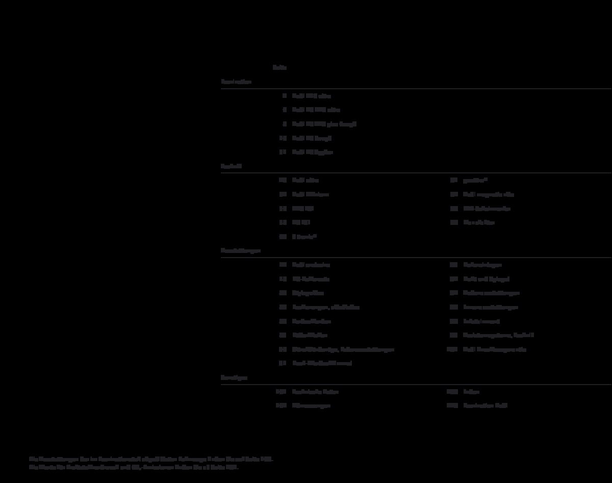 2012 – R8 (DE) Preview Page 5