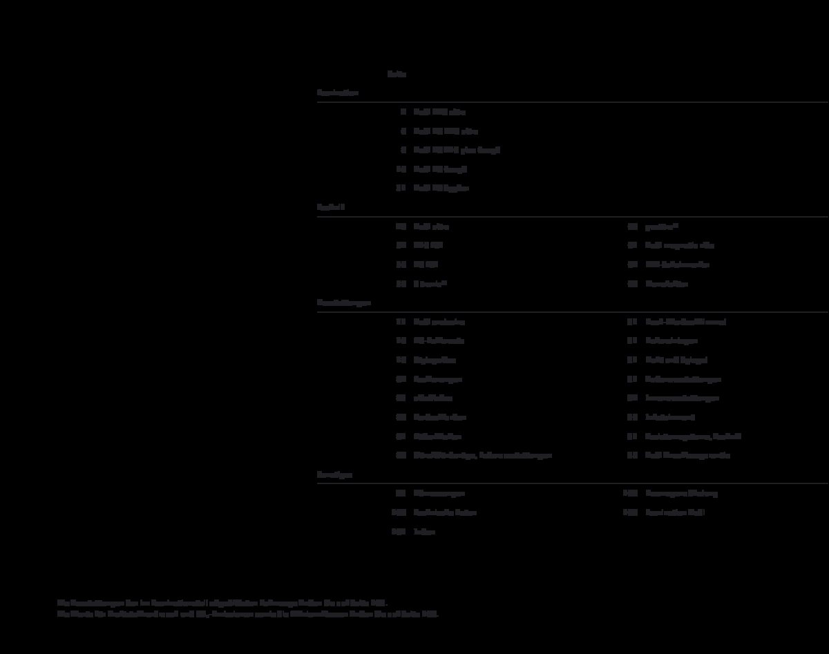 2013 – R8 (DE) Preview Page 3
