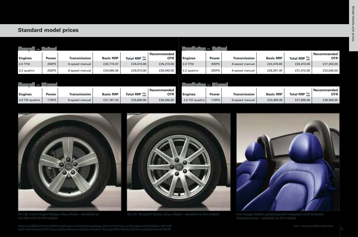 2008 – TT (UK) Preview Page 8