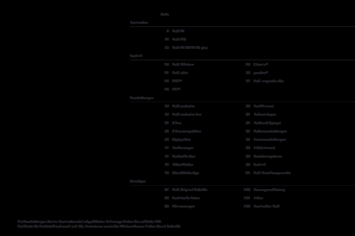 2012 – TT (DE) Preview Page 2