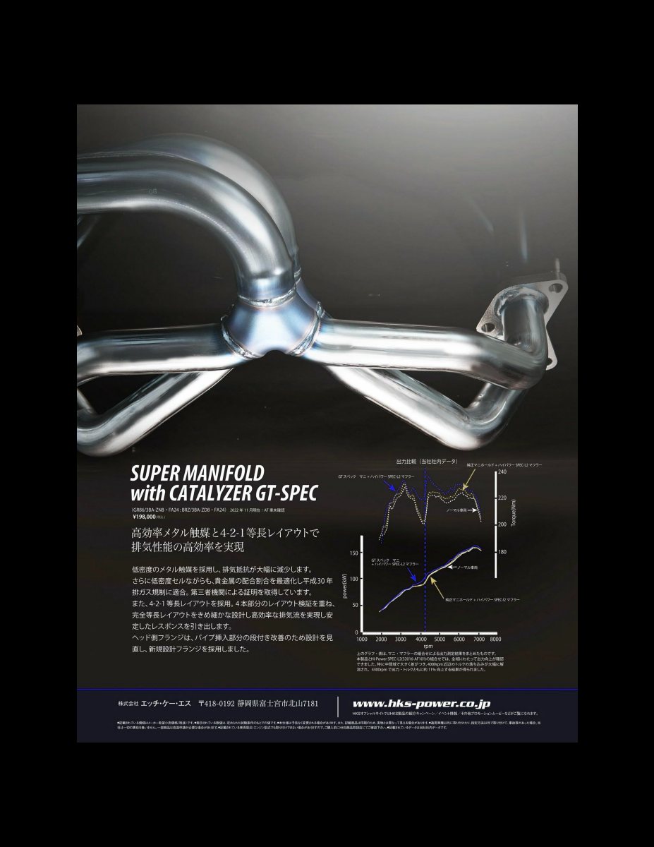 XACAR 86&BRZ magazine (ザッカーハチロクアンドビーアールゼットマガジン) 2023年 1月号 [雑誌] Preview Page 5