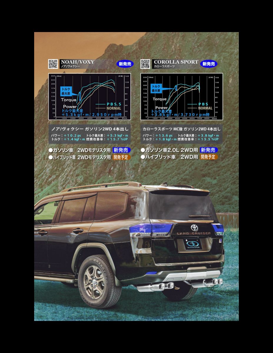 LET_S GO 4WD【レッツゴー4WD】2023年10月号 [雑誌] Preview Page 5