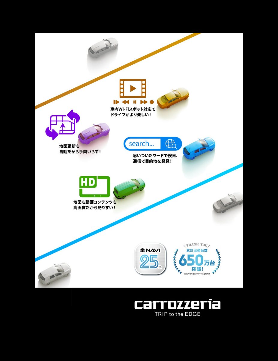 LET_S GO 4WD【レッツゴー4WD】2023年11月号 [雑誌] Preview Page 3