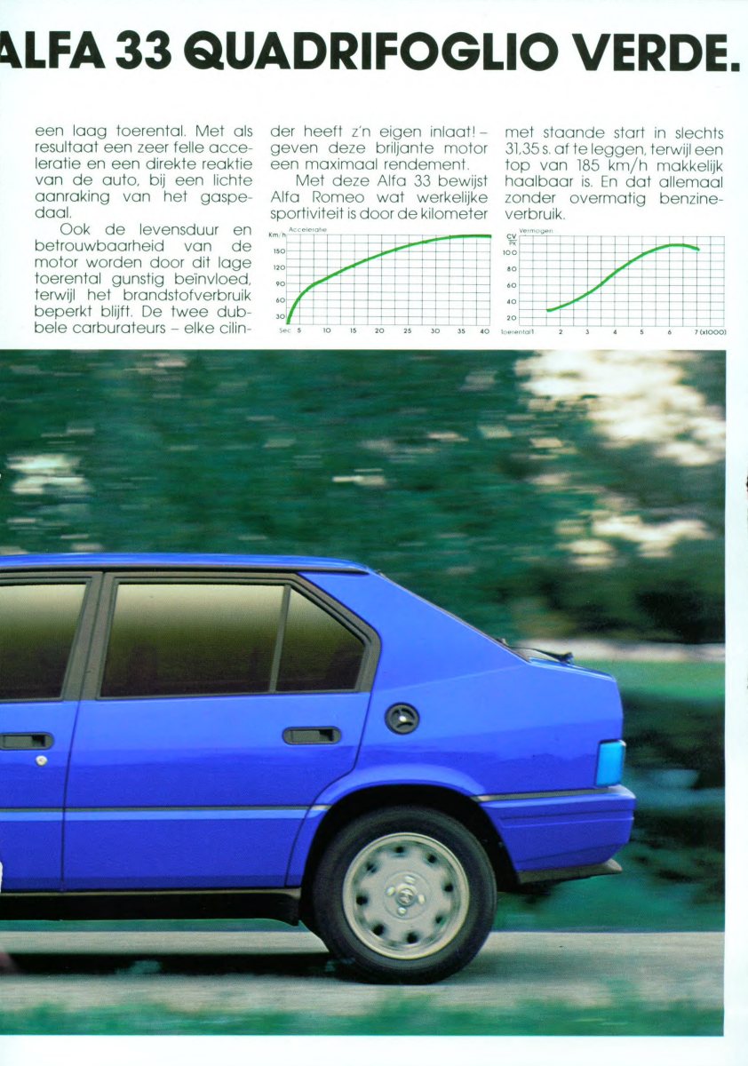 1984 – 33 Quadrifoglio Verde (NL) Preview Page 2