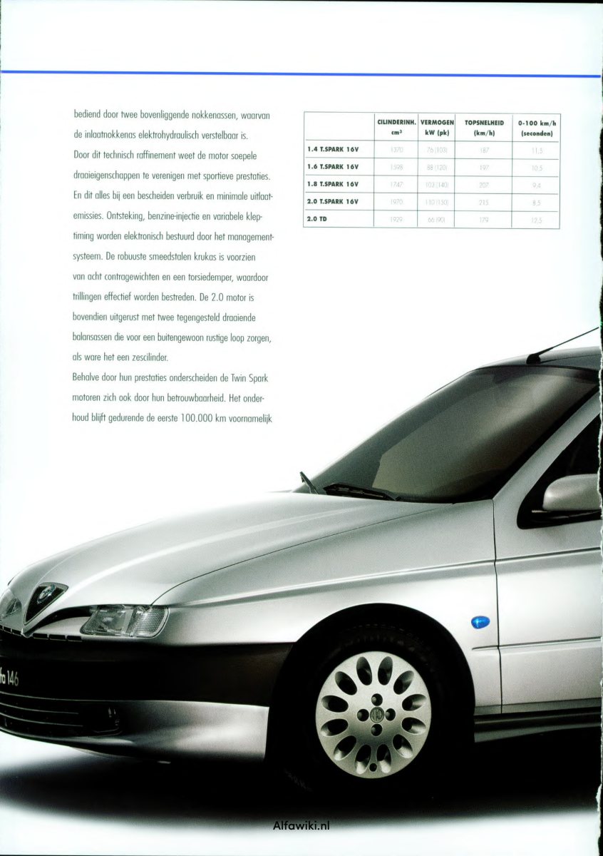 1997 – 146 (NL) Preview Page 2