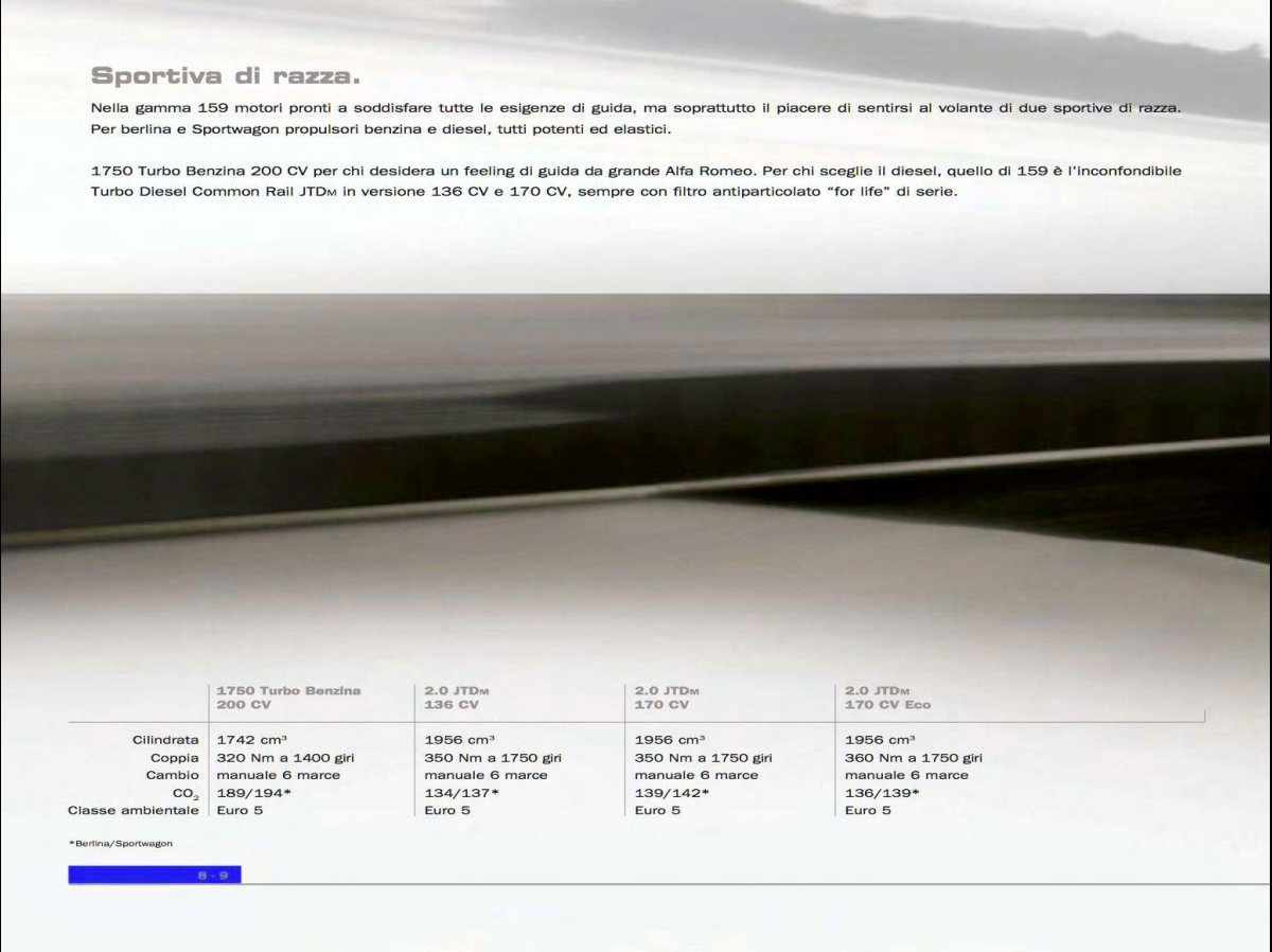 2010 – 159 & Sportwagon (IT) Preview Page 8