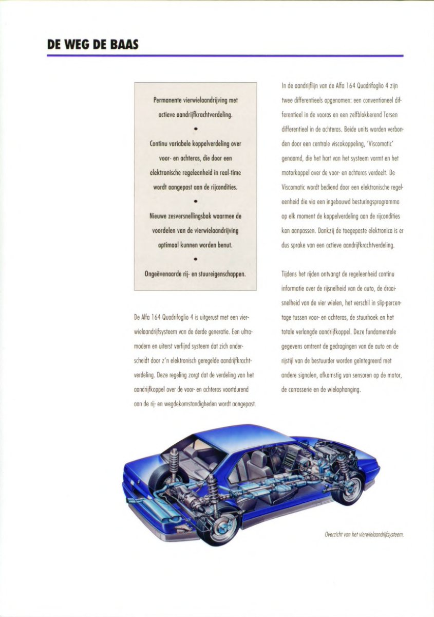 1994 – 164 Q4 (NL) Preview Page 4