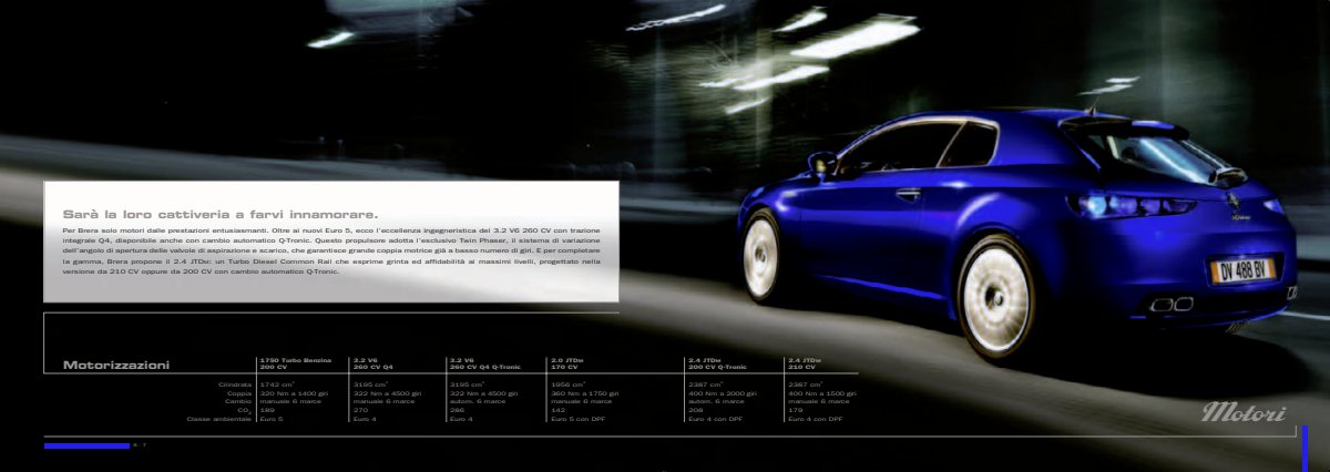 2009 – Brera (IT) Preview Page 4