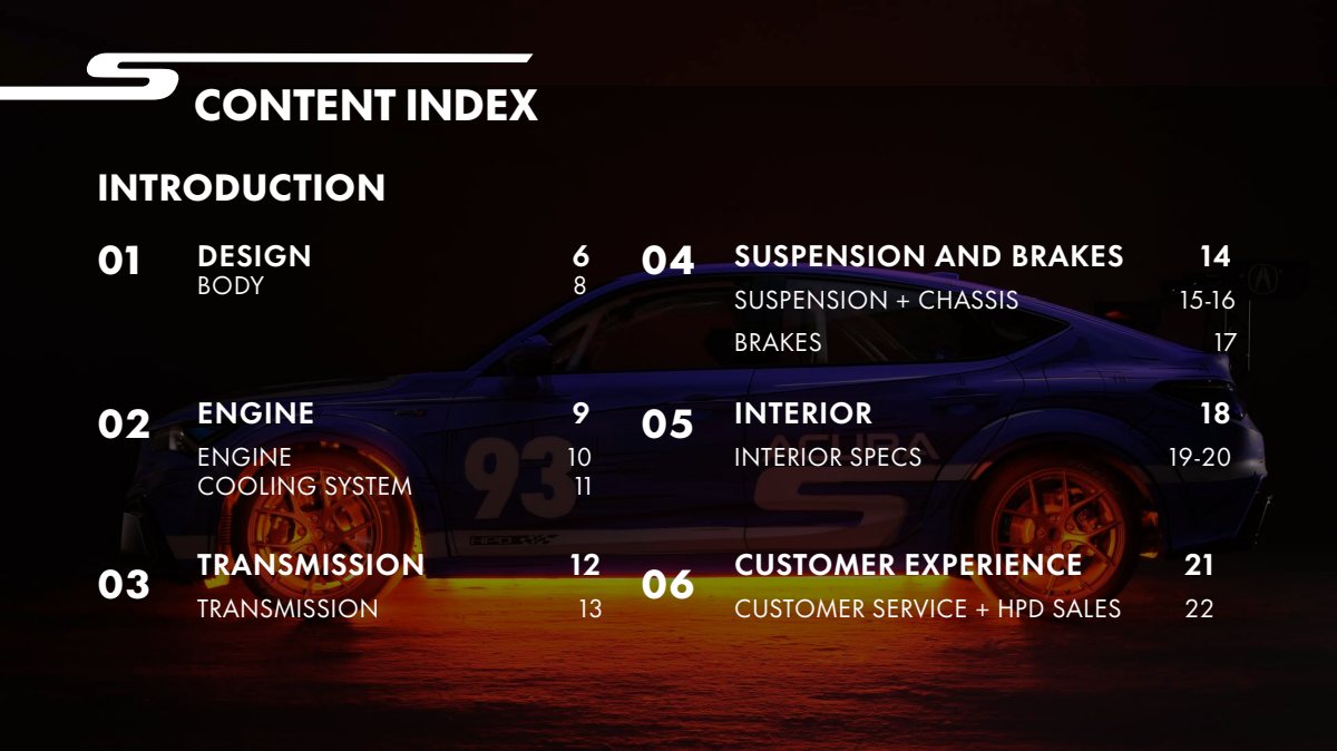 2023 – Integra Type S DE5 (US) Preview Page 4