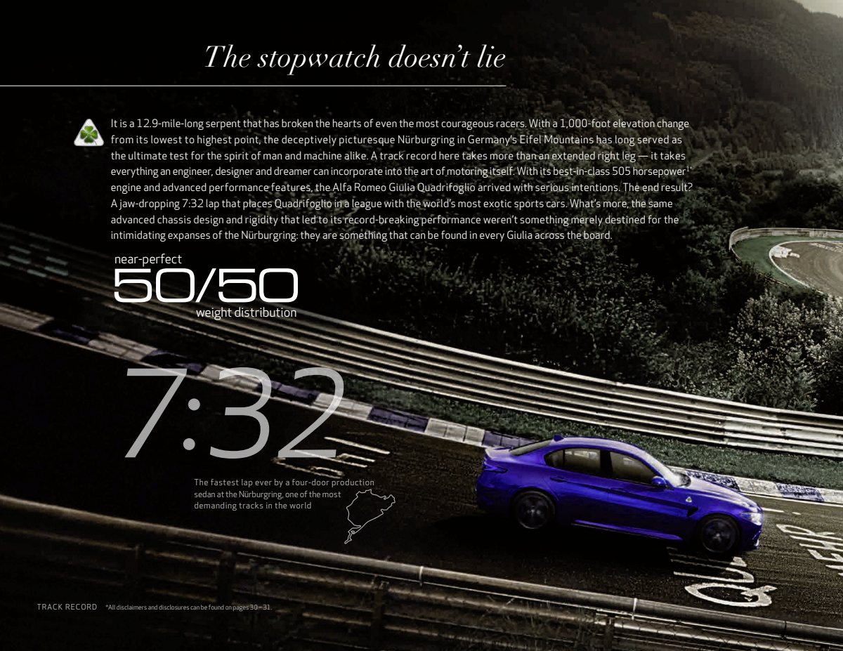2018 – Giulia (US) Preview Page 4
