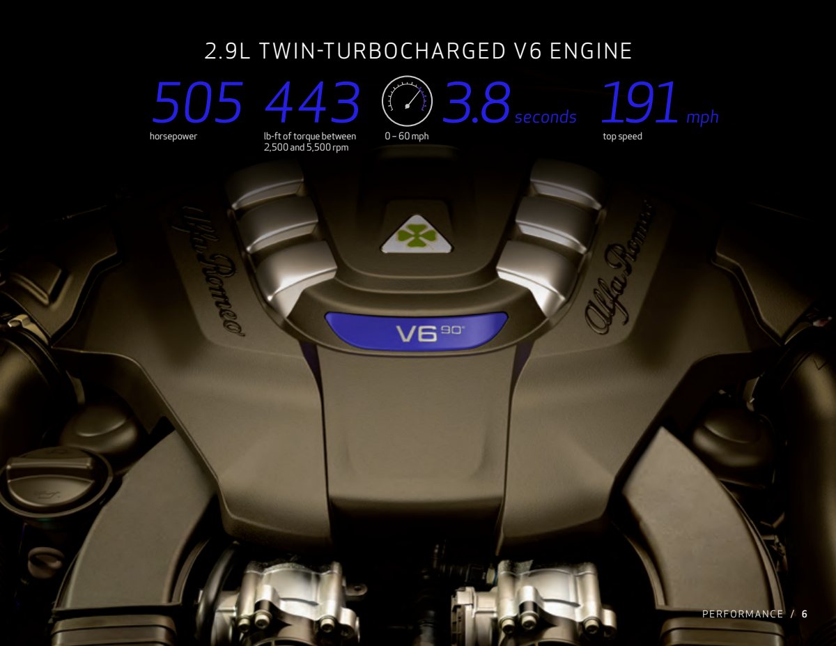 2020 – Giulia (US) Preview Page 6