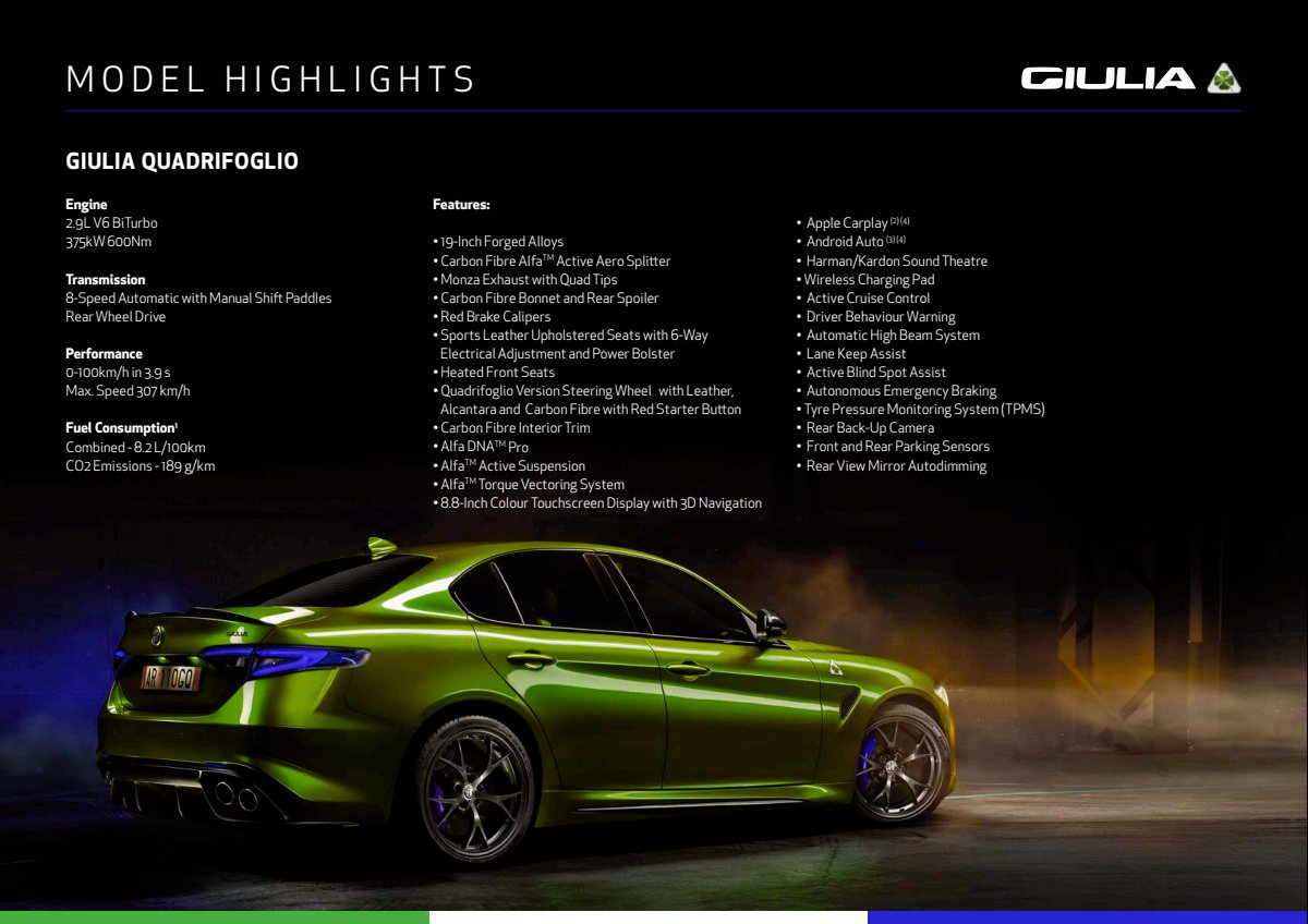 2022 – Giulia & Stelvio Quadrifoglio (NZ) Preview Page 2