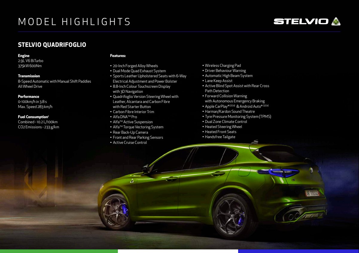2022 – Giulia & Stelvio Quadrifoglio (NZ) Preview Page 3