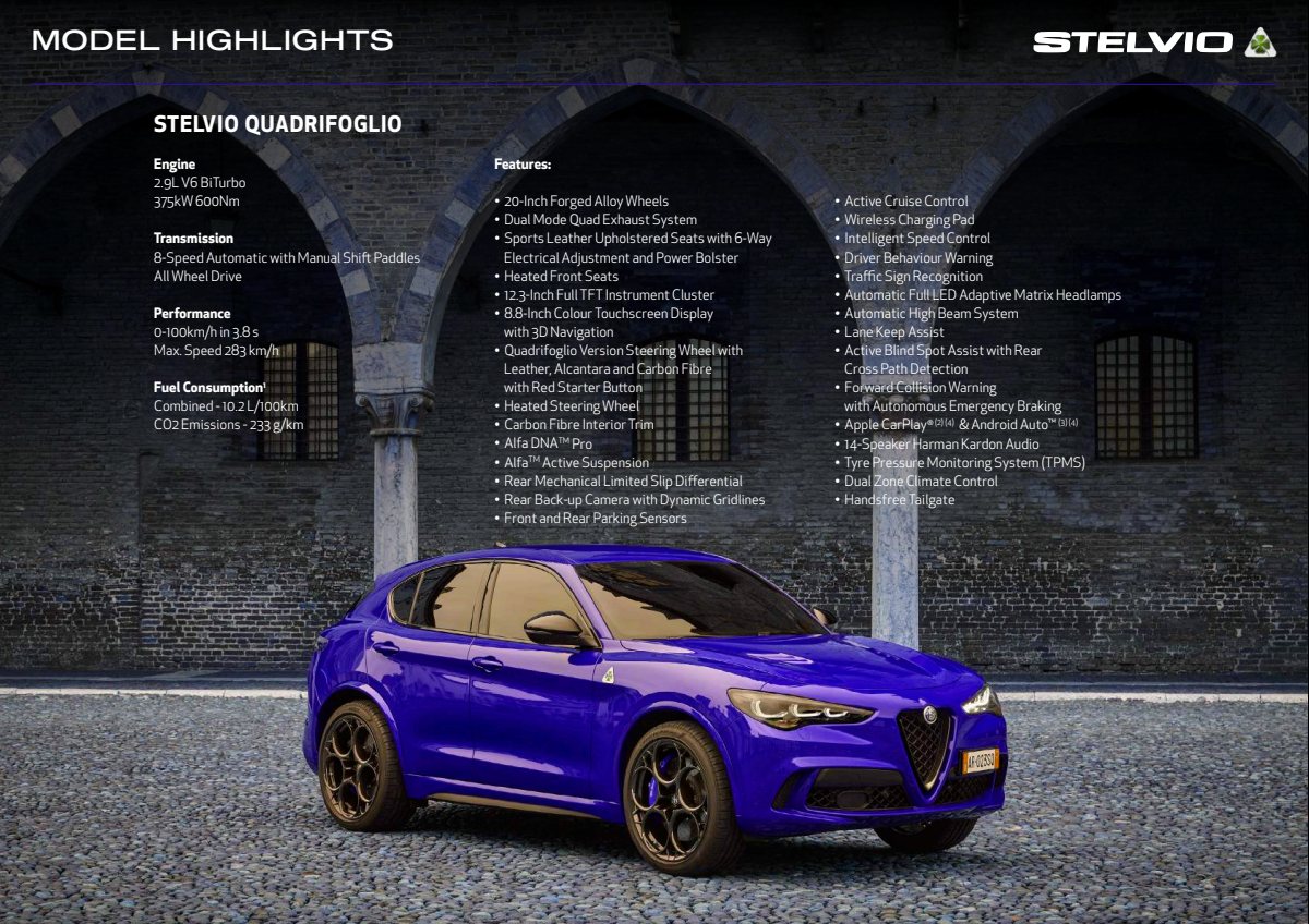 2023 – Giulia & Stelvio Quadrifoglio (AU) Preview Page 3
