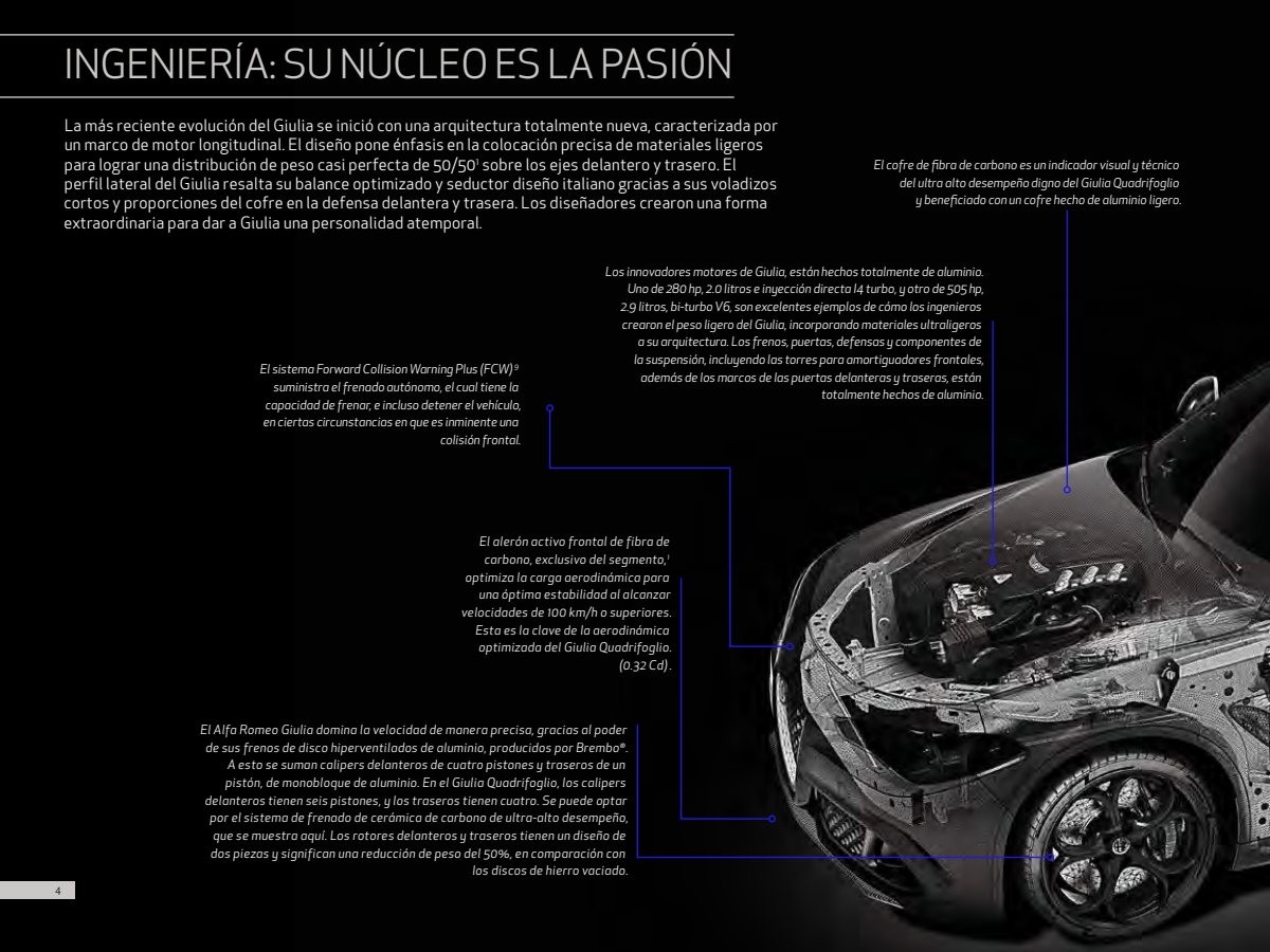 2023 – Giulia (MX) Preview Page 4