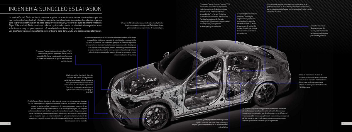 2024 – Giulia (MX) Preview Page 3