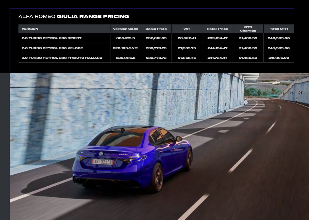 2024 – Giulia (UK) Preview Page 3