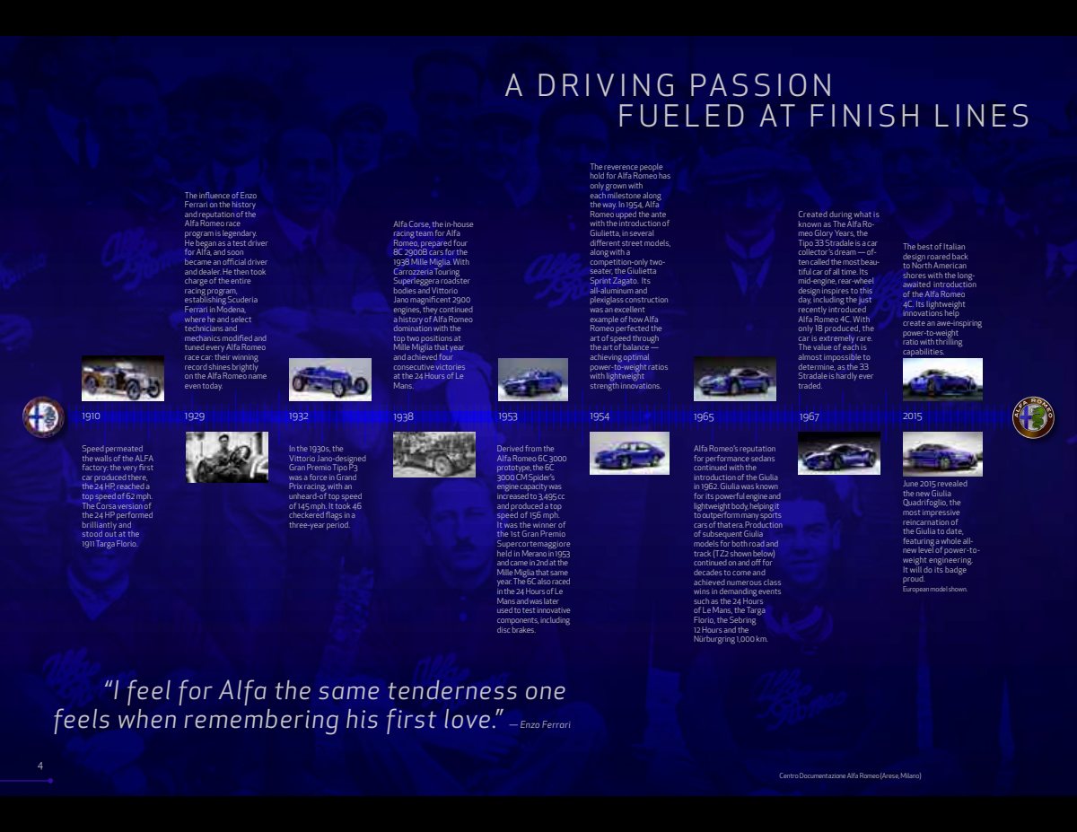 2015 – Giulia Quadrifoglio (US) Preview Page 4