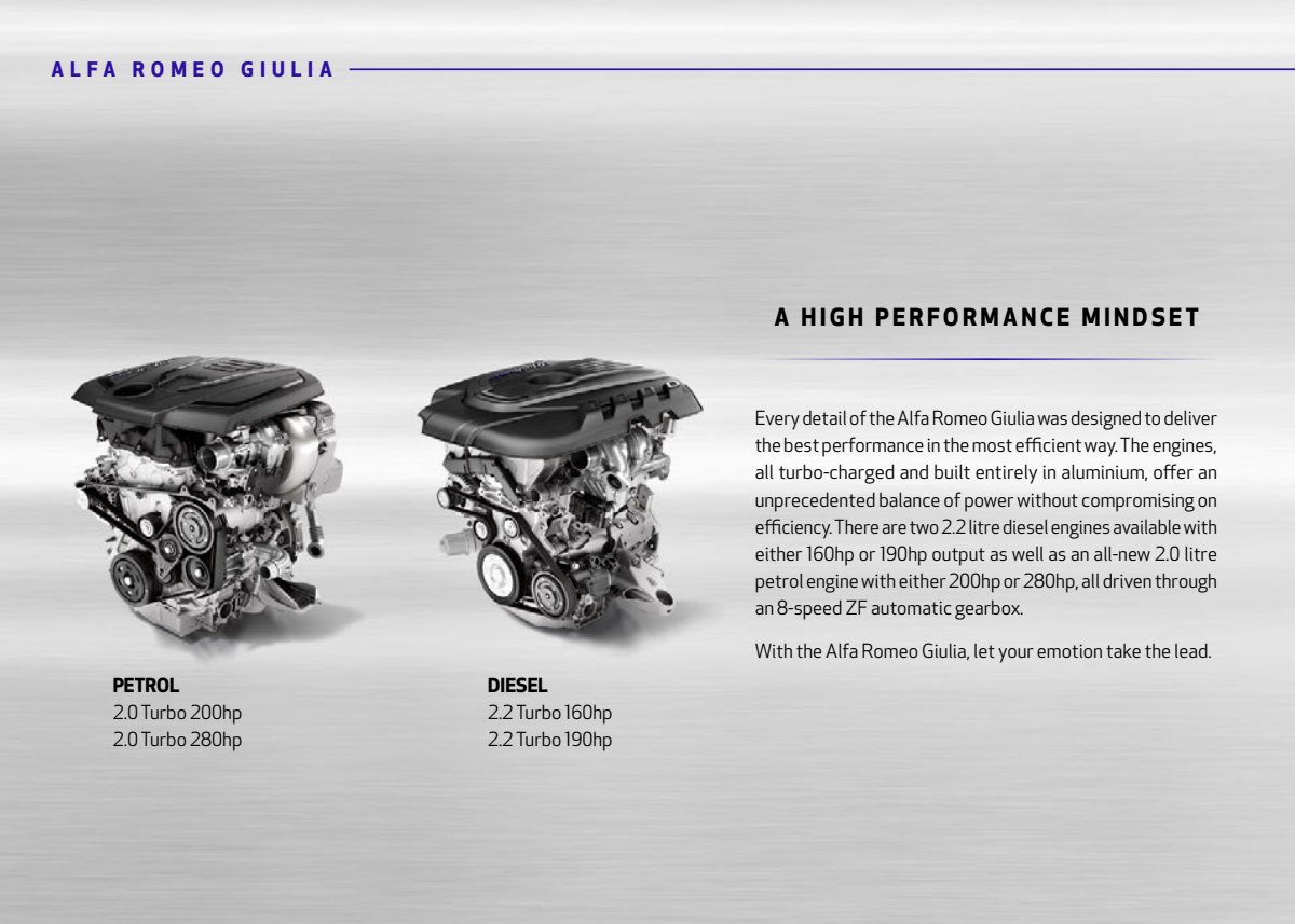 2019 – Giulia (UK) Preview Page 8