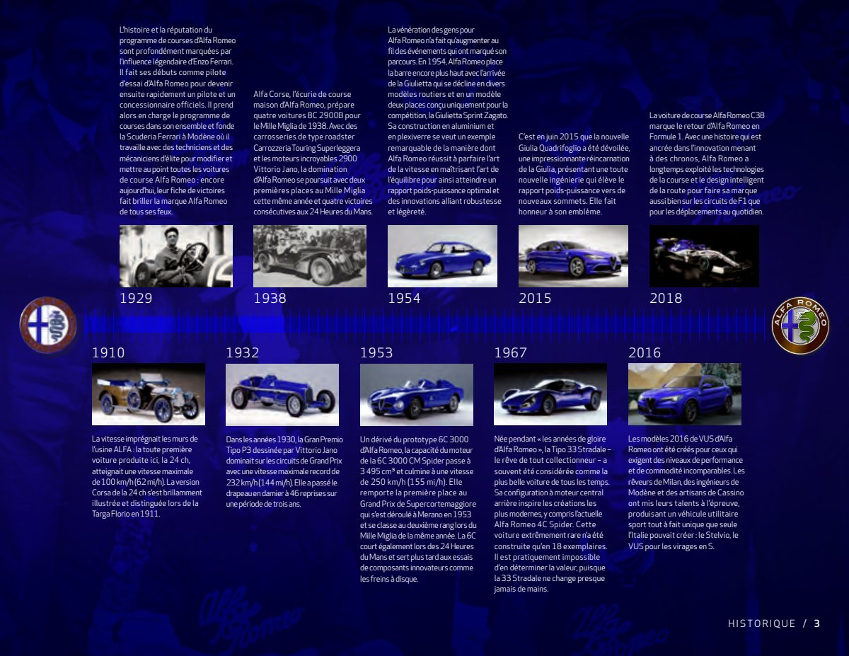 2020 – Giulia (CA) Preview Page 3