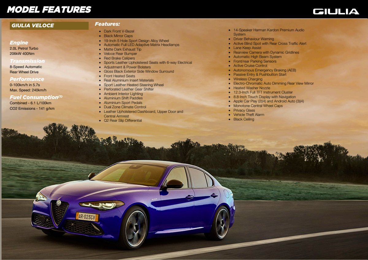 2024 – Giulia (NZ) Preview Page 2