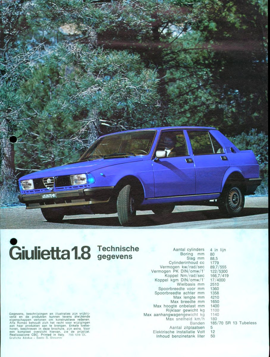 1981 – Giulietta 1.8 (NL) Preview Page 1