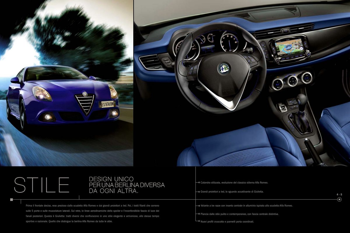 2015 – Giulietta (IT) Preview Page 3