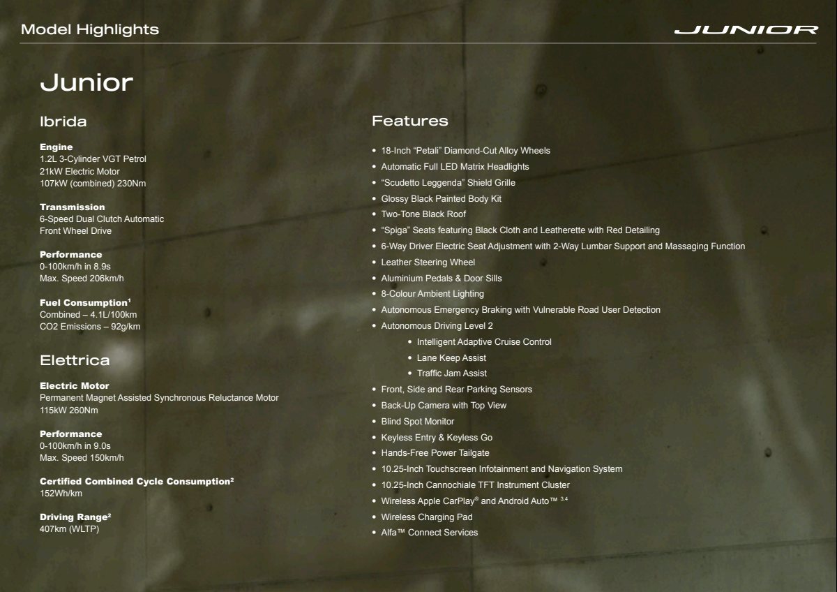 2025 – Junior (AU) Preview Page 2