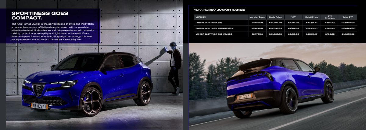 2024 – Junior (UK) Preview Page 2