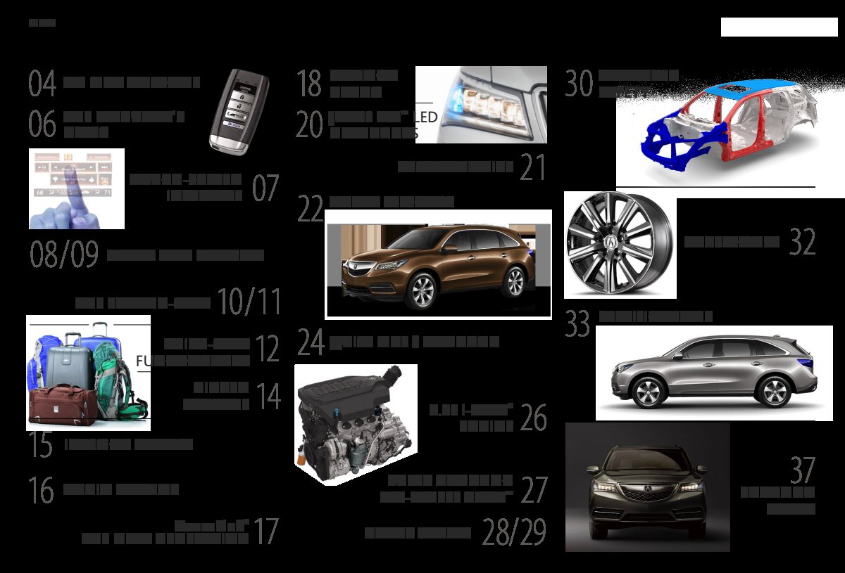 2015 – MDX (US) Preview Page 3