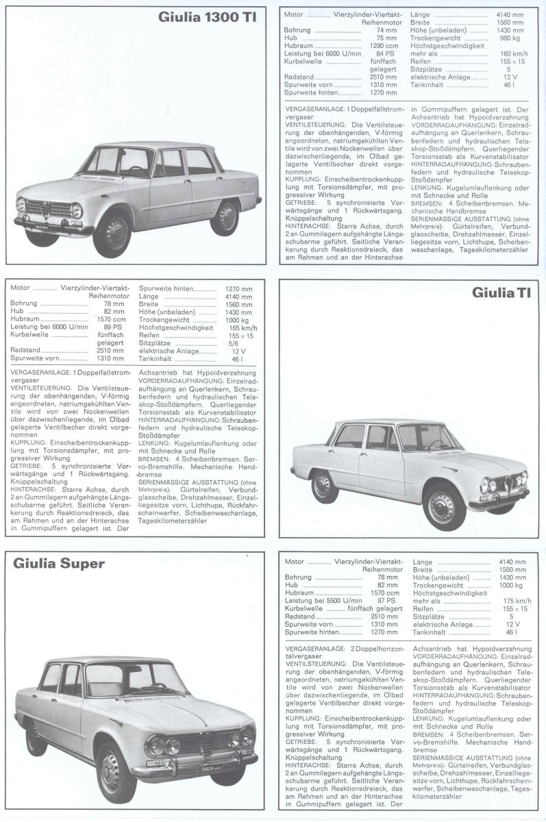 1966 – Model Range (DE) Preview Page 2