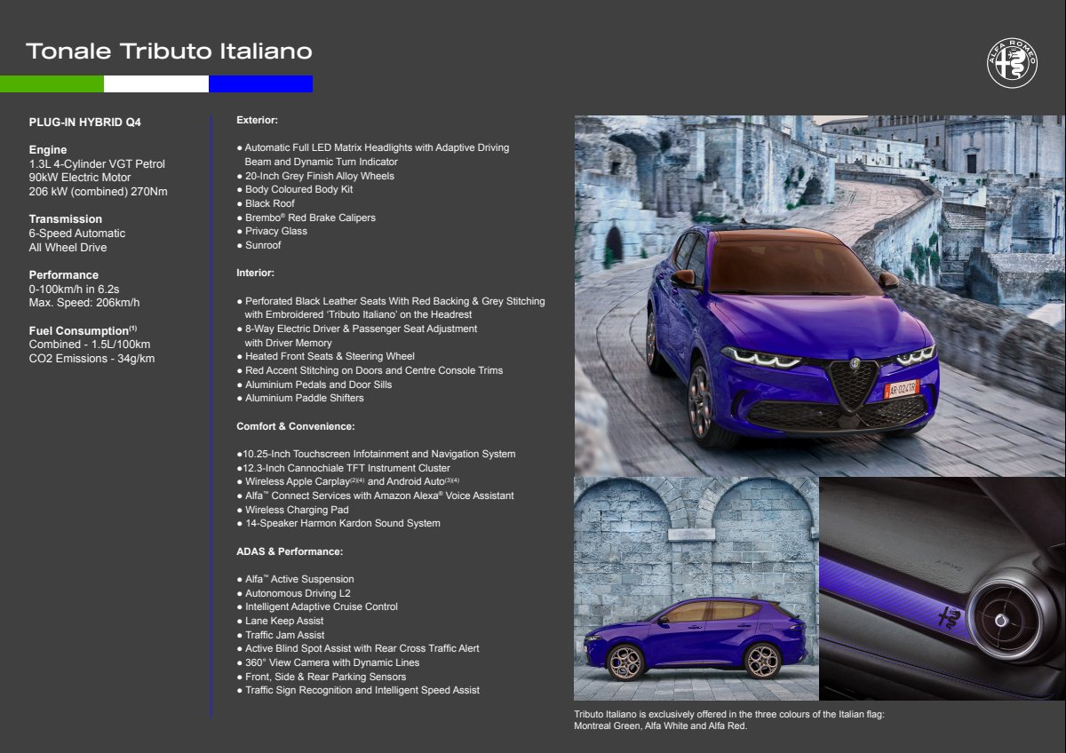 2025 – Tributo Italiano Range (AU) Preview Page 2