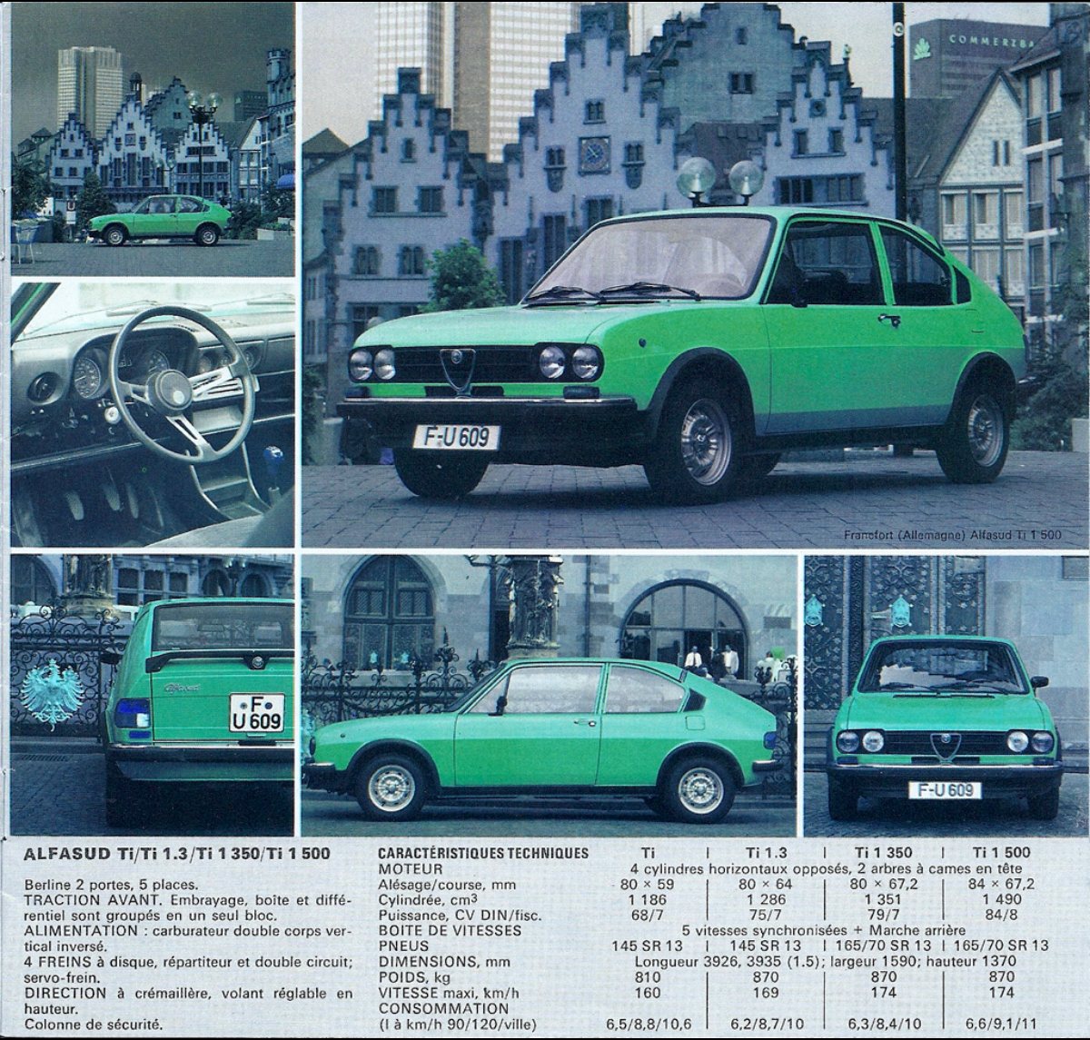 1981 – Model Range (FR) Preview Page 3