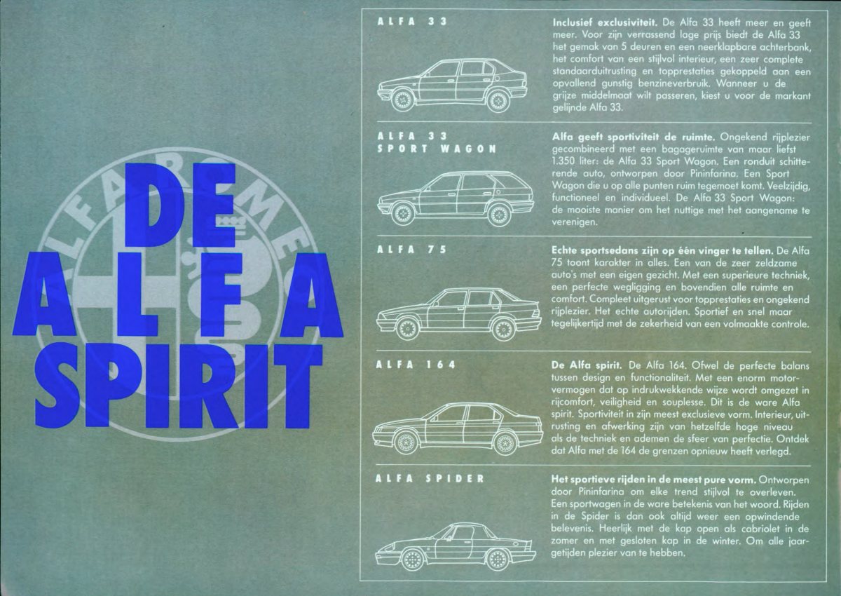 1989 – Model Range (NL) Preview Page 2
