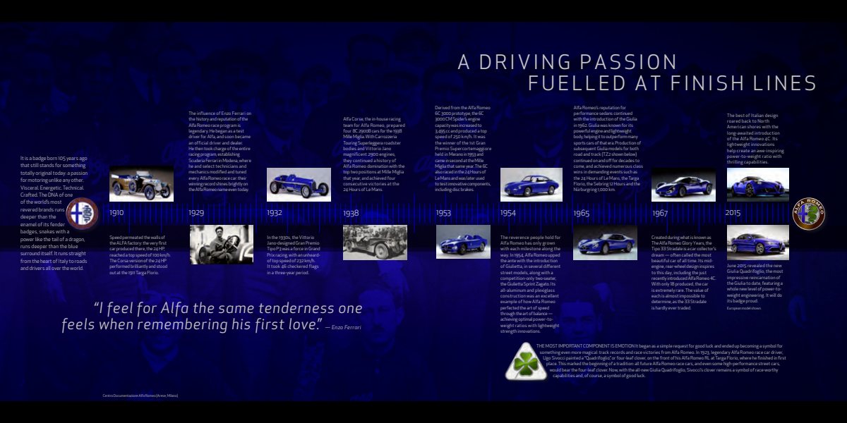 2016 – Model Range (CA) Preview Page 2