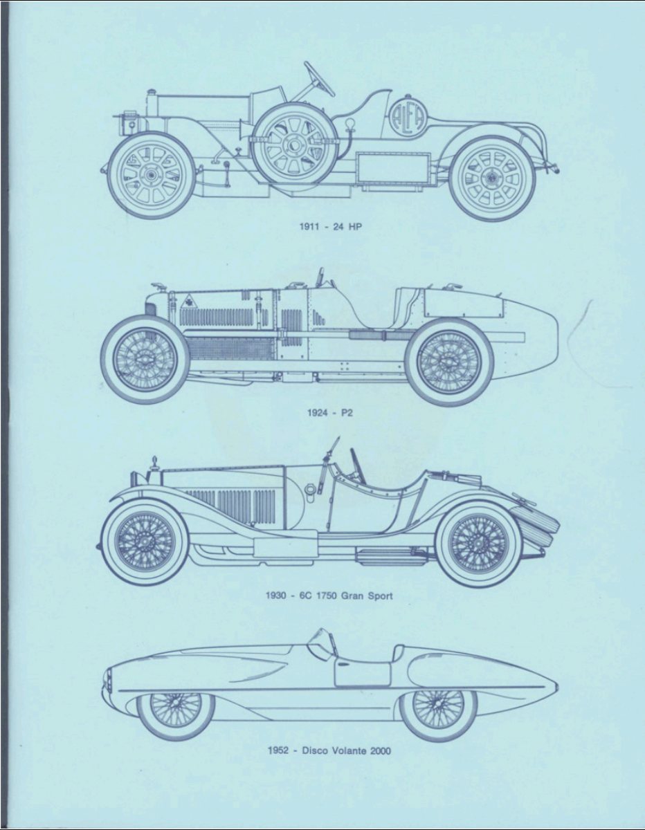 1971 – Spider Veloce 2000 (US) Preview Page 2