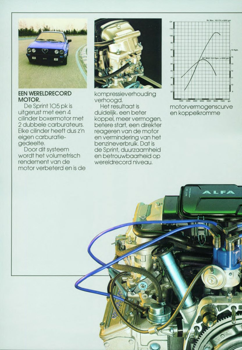 1986 – Sprint (NL) Preview Page 4