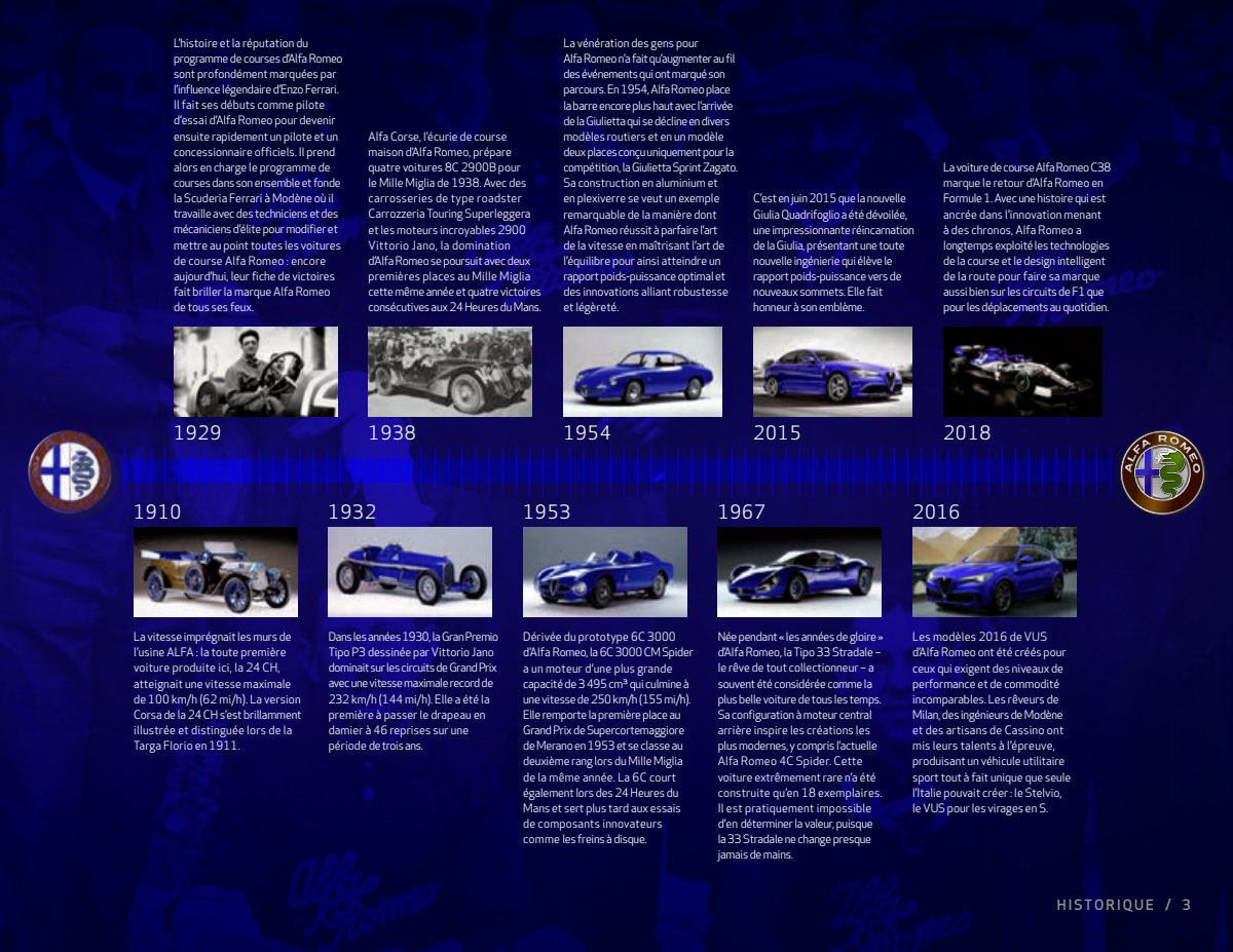 2020 – Stelvio (CA) Preview Page 3