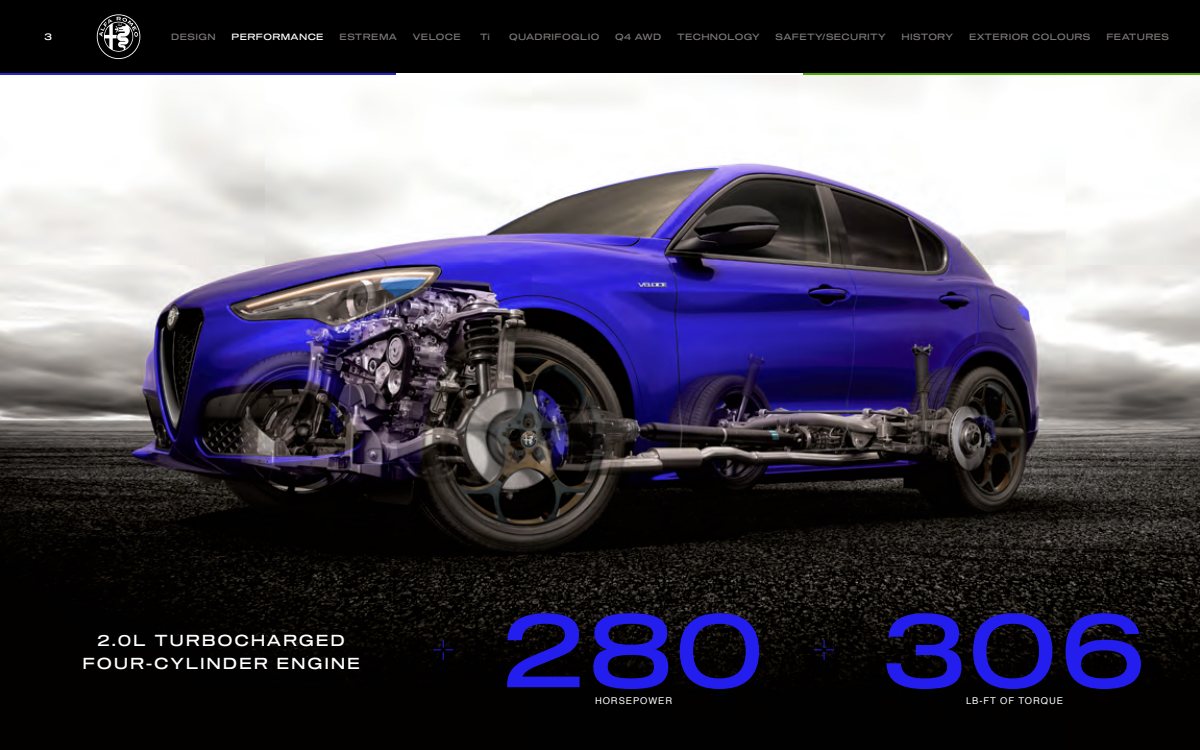 2023 – Stelvio (CA) Preview Page 3