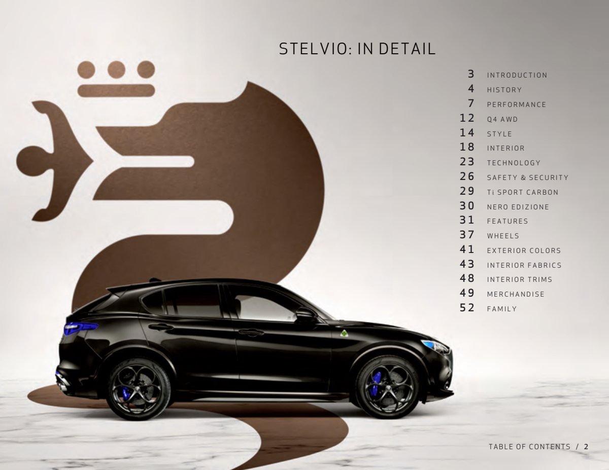2020 – Stelvio (US) Preview Page 2