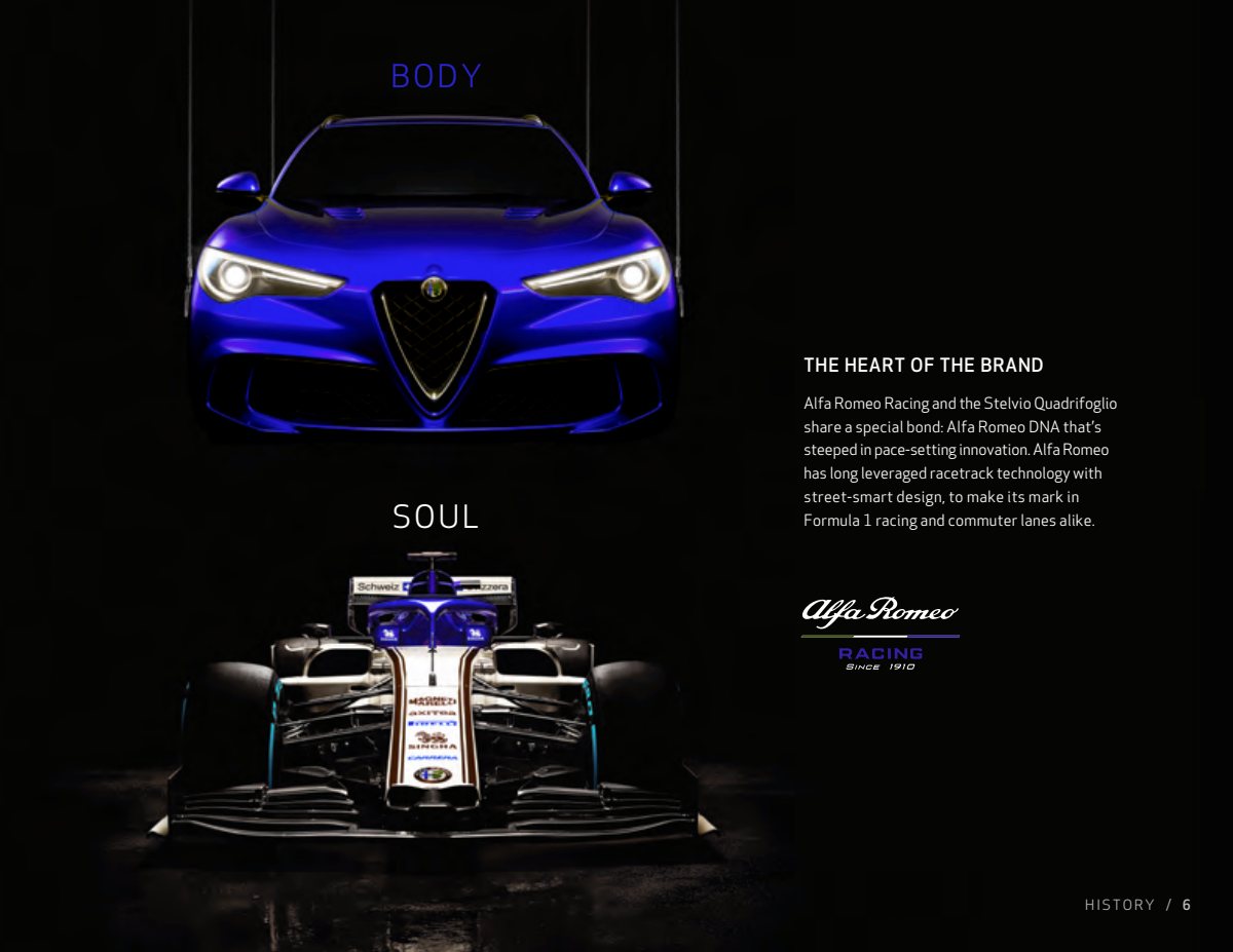 2020 – Stelvio (US) Preview Page 6