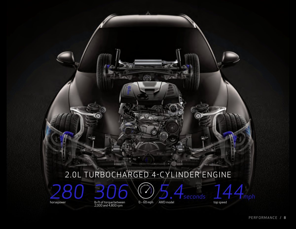2020 – Stelvio (US) Preview Page 8