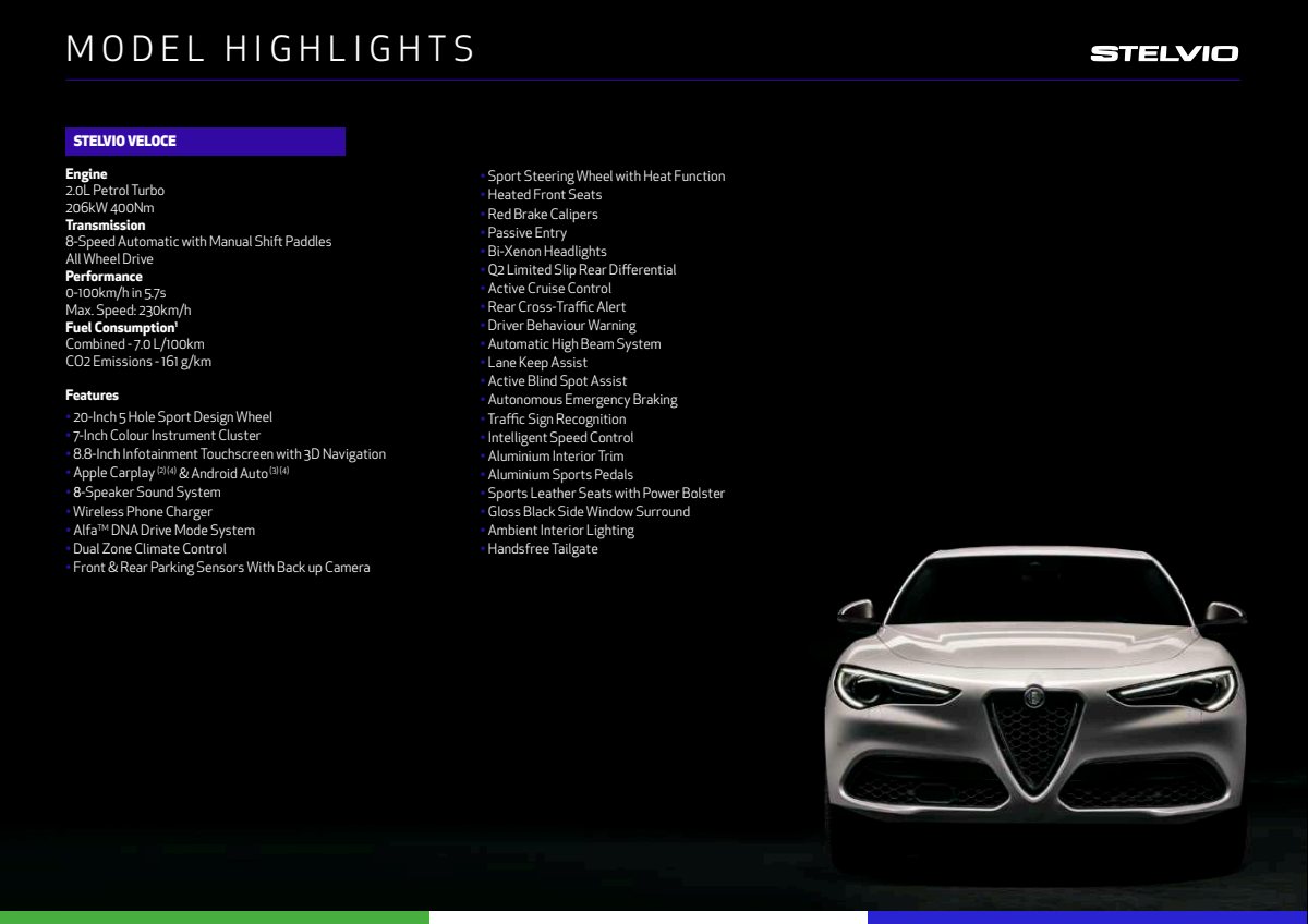 2022 – Stelvio (NZ) Preview Page 2