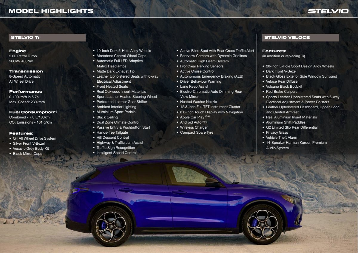 2023 – Stelvio (AU) Preview Page 2