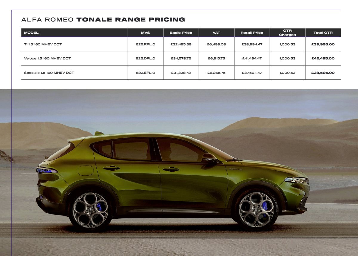 2022 – Tonale Hybrid (UK) Preview Page 3