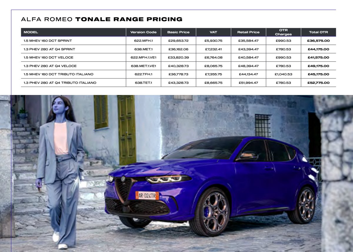 2024 – Tonale (UK) Preview Page 3