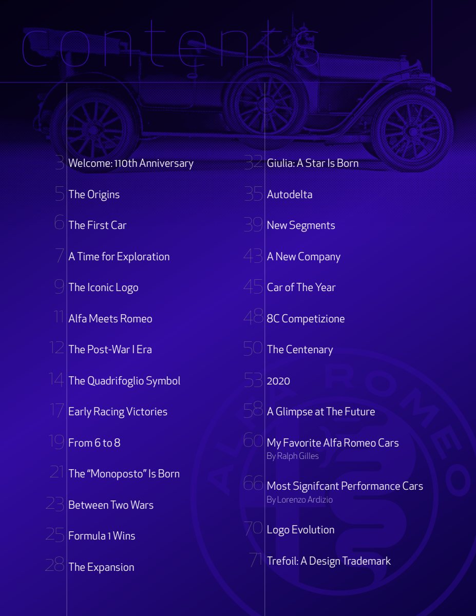 2020 – 110th Anniversary (INT) Preview Page 2