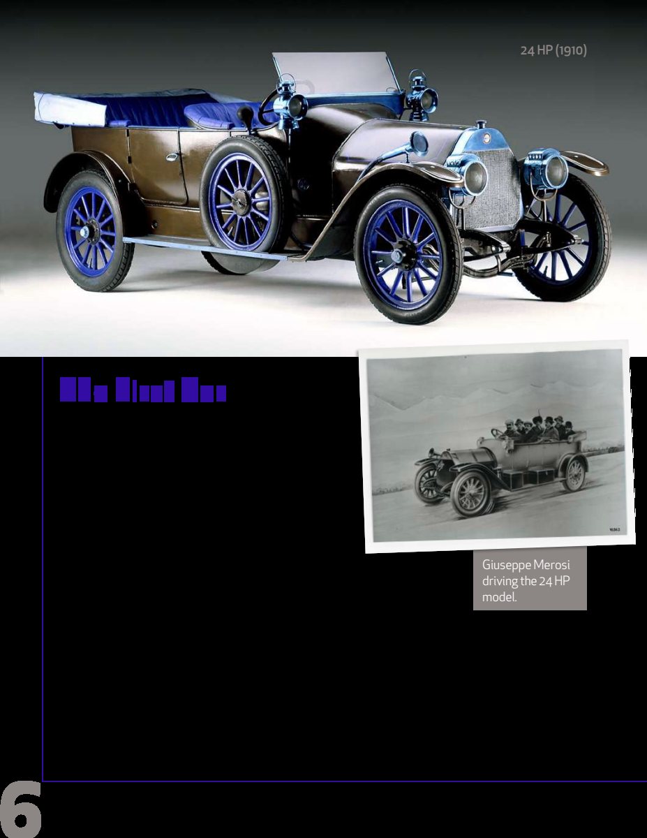 2020 – 110th Anniversary (INT) Preview Page 6