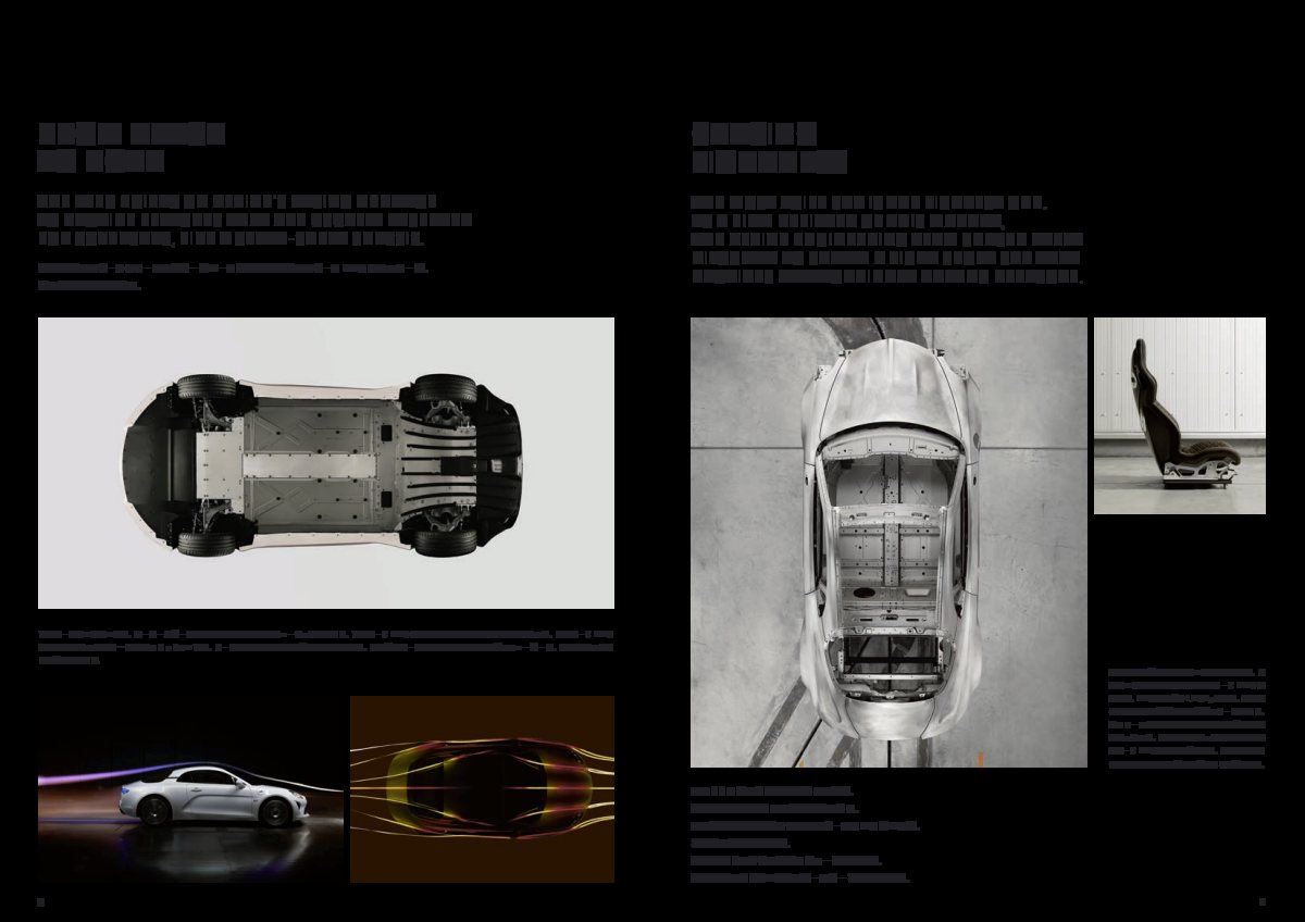 2022 – A110 Model Range (JP) Preview Page 4