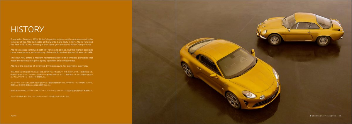 2021 – A110 Model Range (JP) Preview Page 2